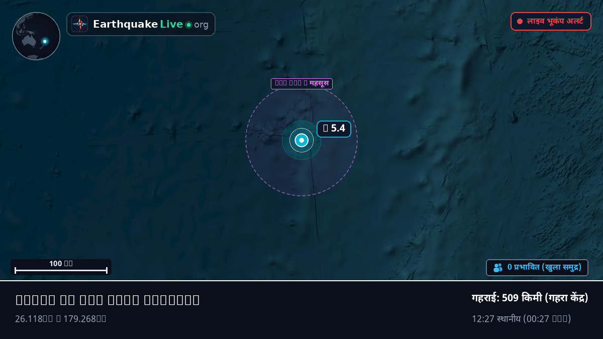 दक्षिणी प्रशांत महासागर (Kermadec Islands)