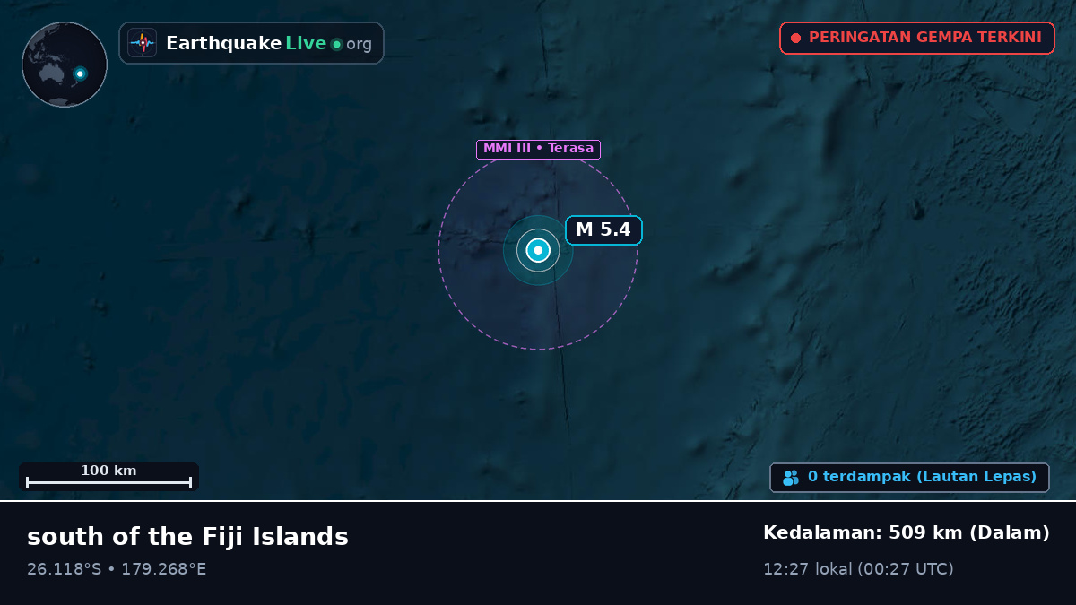 Samudra Pasifik Selatan (Kermadec Islands)