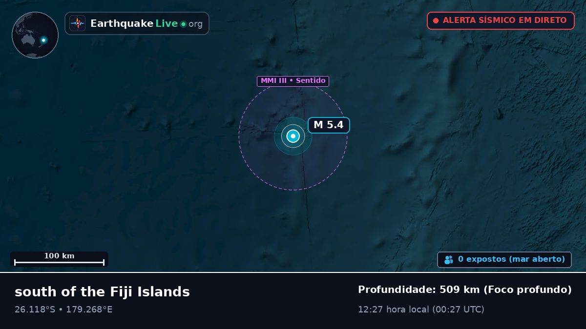 Oceano Pacífico Sul (Kermadec Islands)