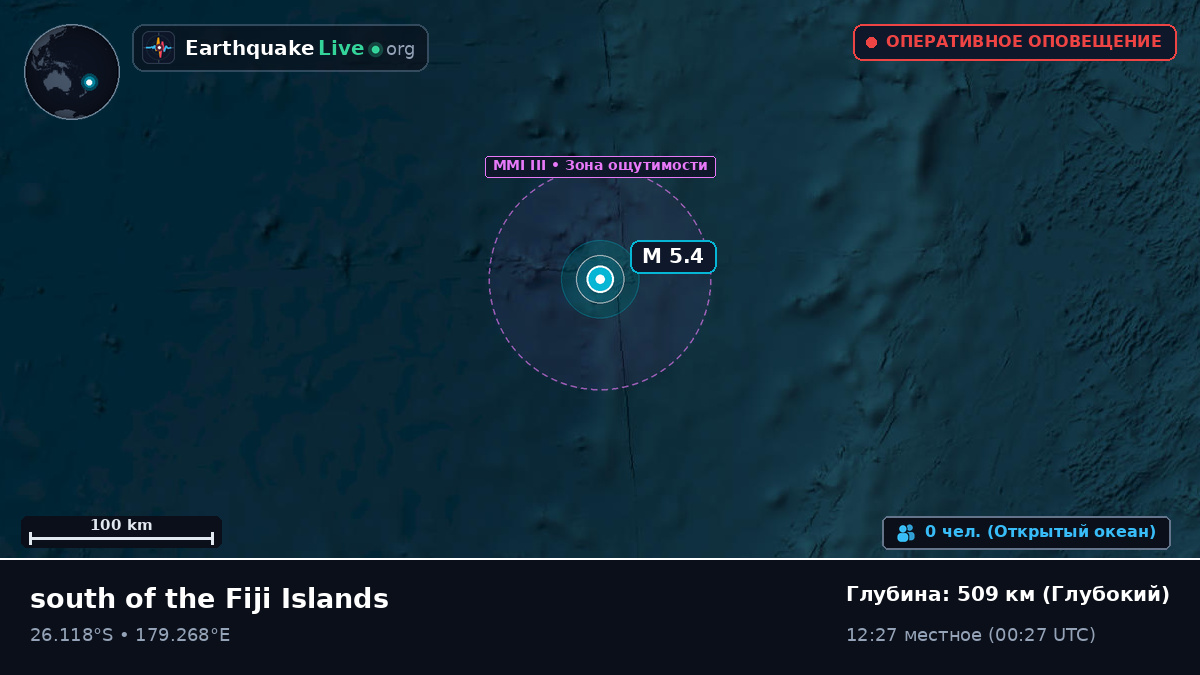 Южная часть Тихого океана (Kermadec Islands)