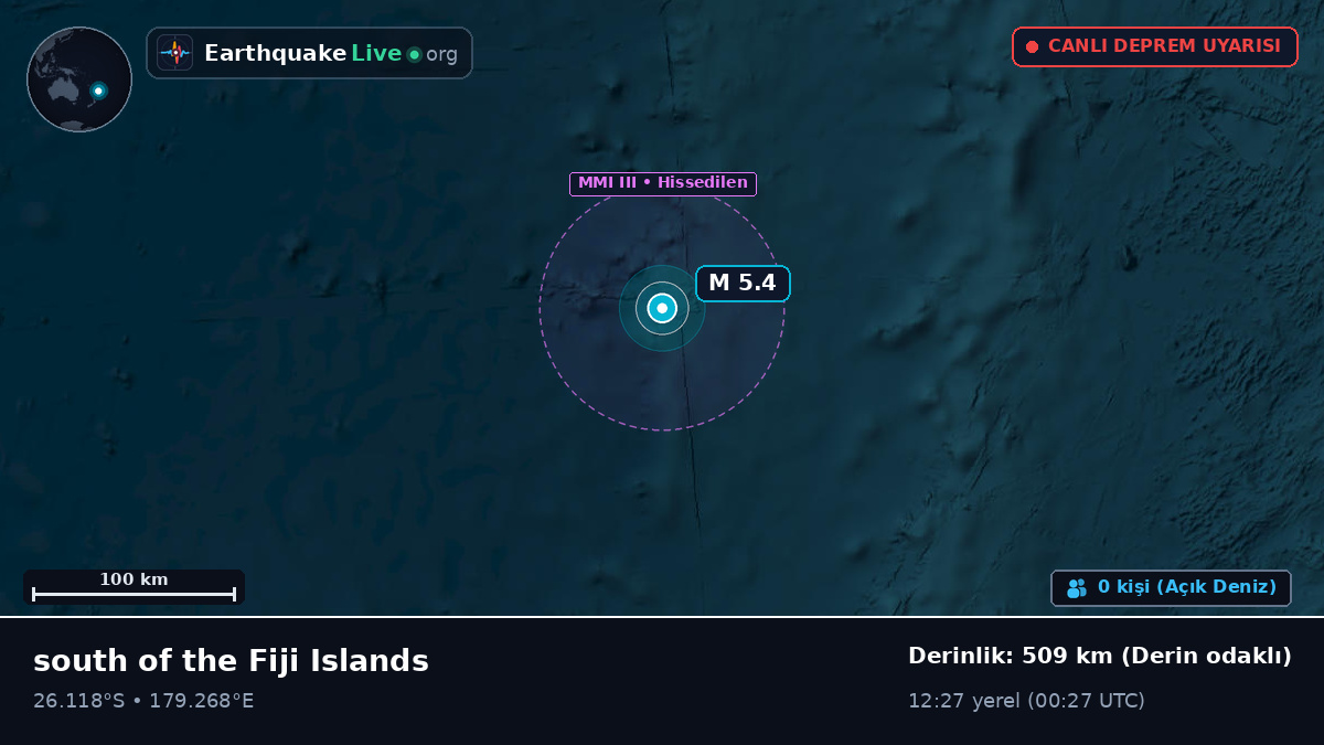 Güney Pasifik Okyanusu (Kermadec Islands)