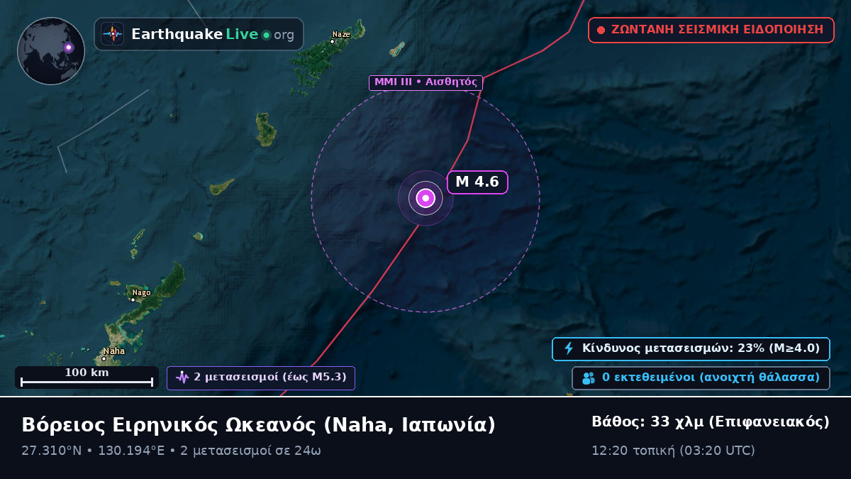 Βόρειος Ειρηνικός Ωκεανός (Ιαπωνία)