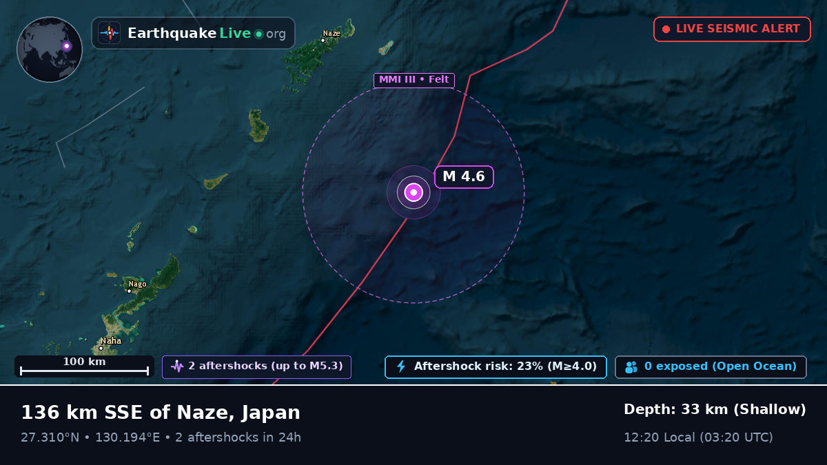 North Pacific Ocean (Japan)