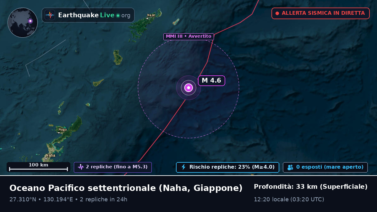 Oceano Pacifico settentrionale (Giappone)