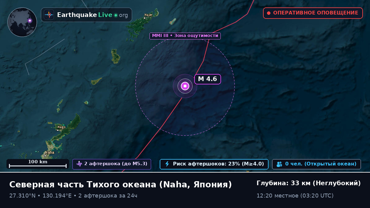 Северная часть Тихого океана (Япония)