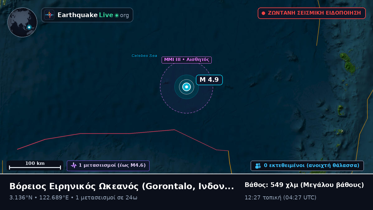 Βόρειος Ειρηνικός Ωκεανός (Ινδονησία)