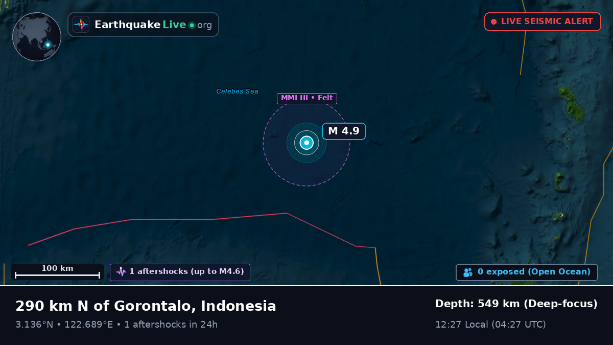 North Pacific Ocean (Indonesia)
