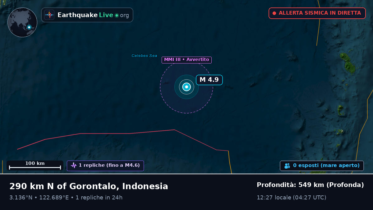 Oceano Pacifico settentrionale (Indonesia)