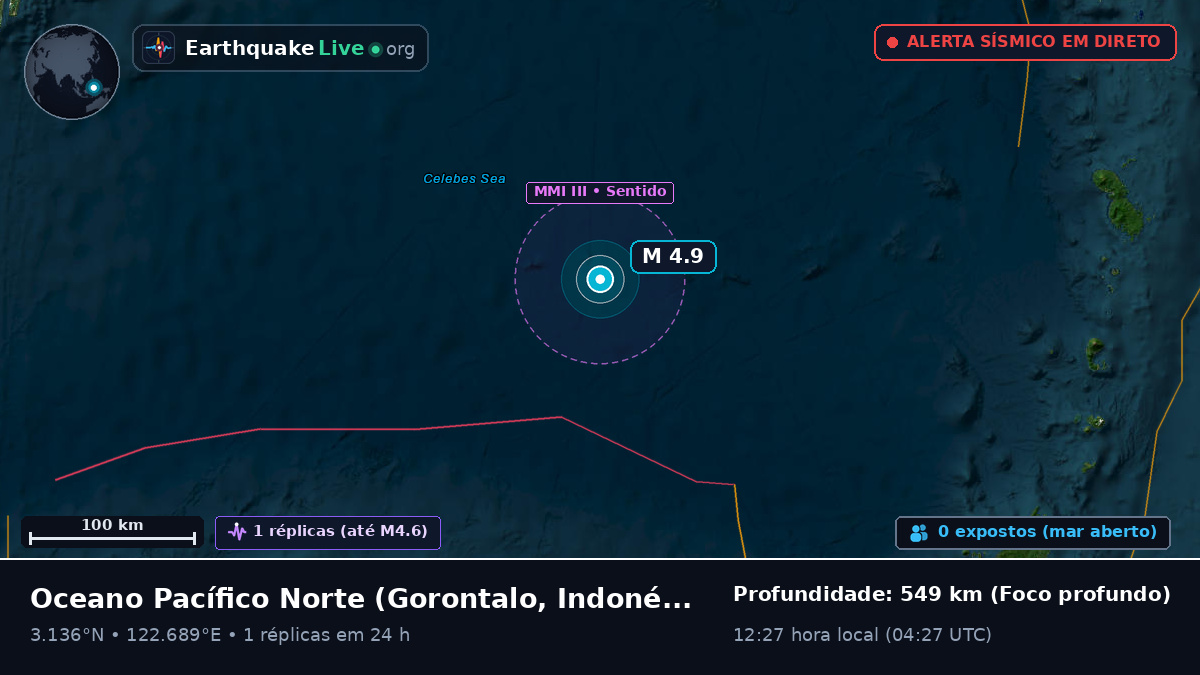 Oceano Pacífico Norte (Indonésia)