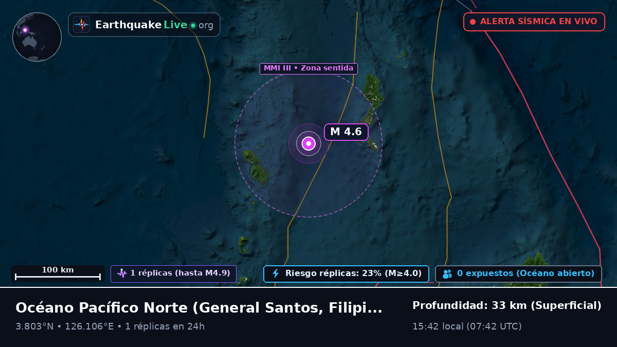Océano Pacífico Norte (Filipinas)