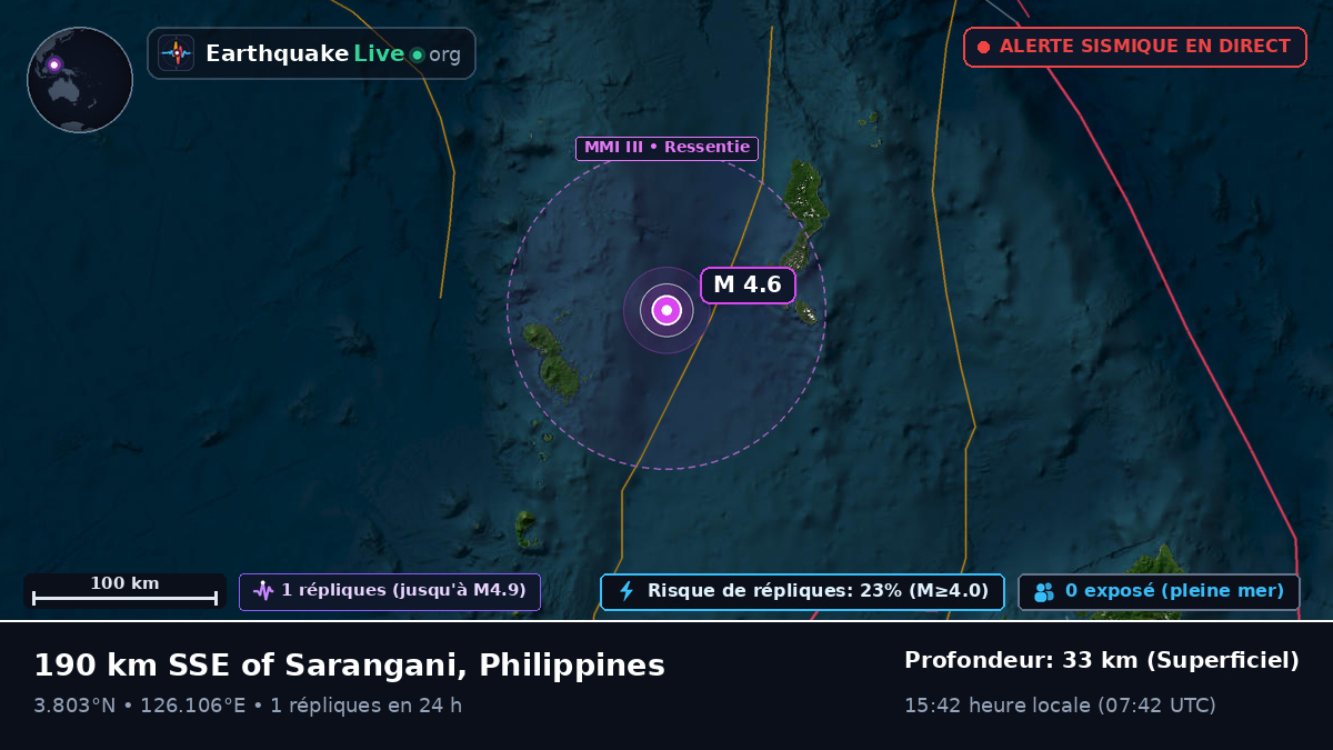 Océan Pacifique Nord (Philippines)