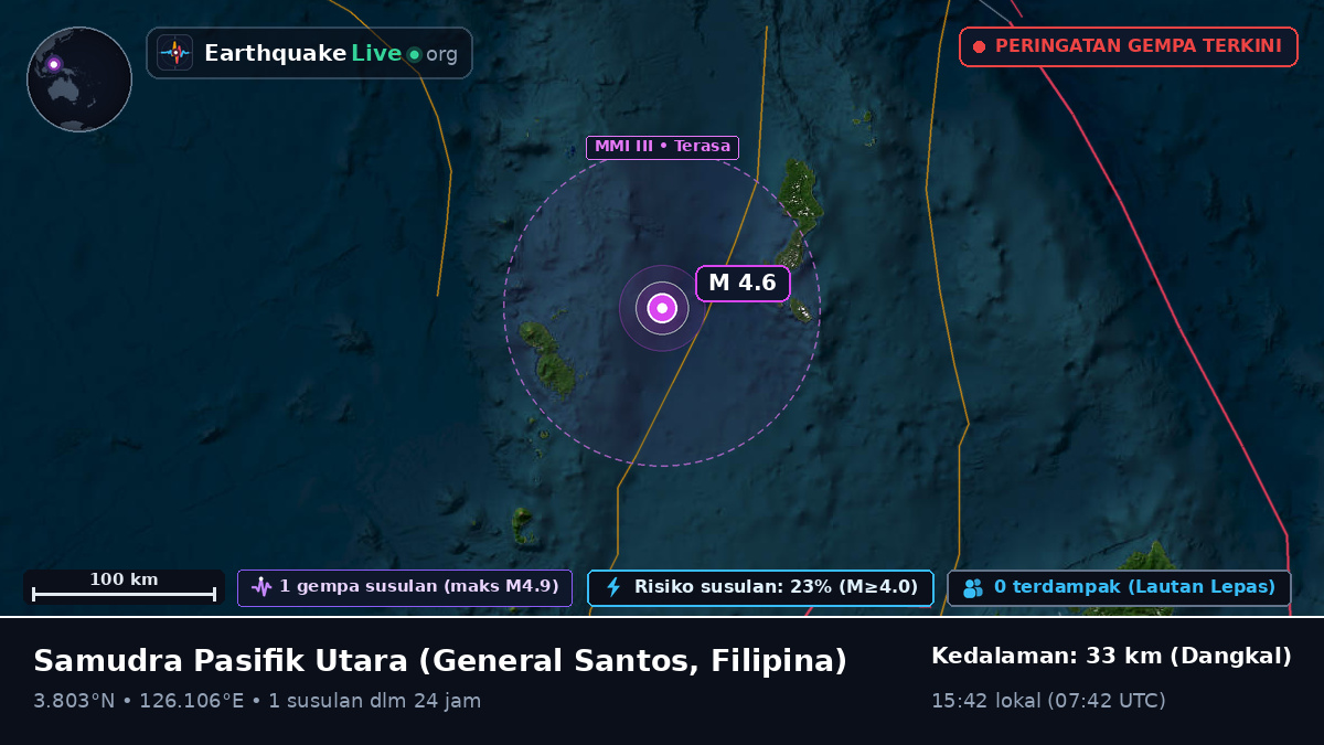 Samudra Pasifik Utara (Filipina)