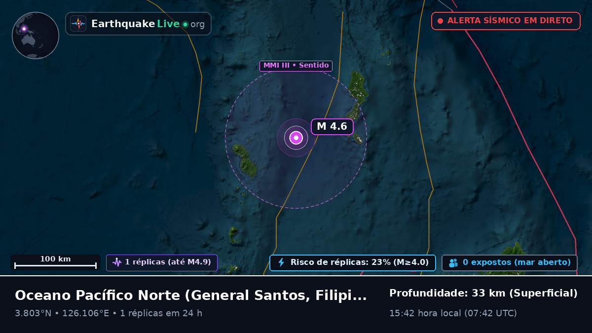Oceano Pacífico Norte (Filipinas)