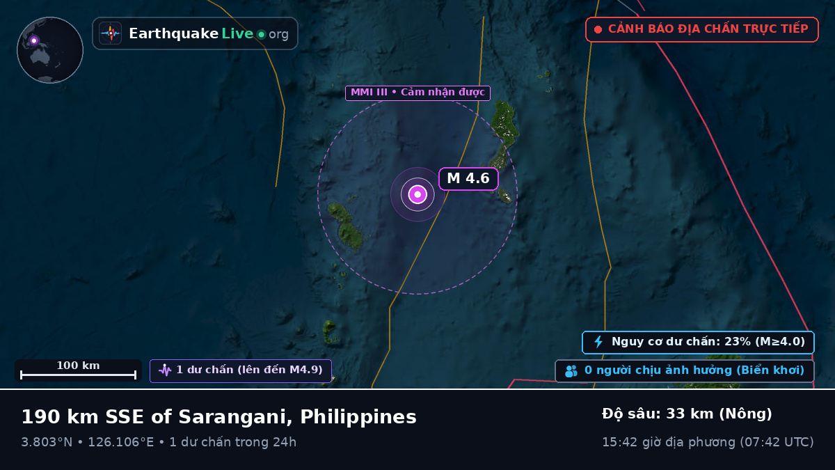 Bắc Thái Bình Dương (Philippines)