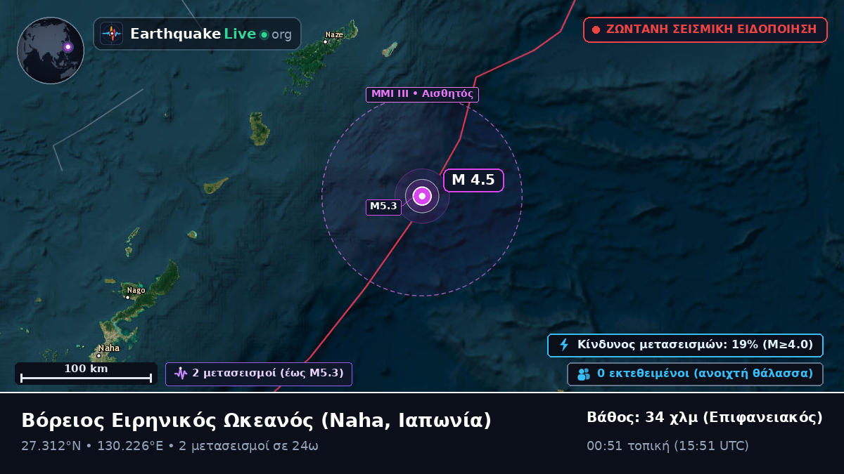 Βόρειος Ειρηνικός Ωκεανός (Ιαπωνία)