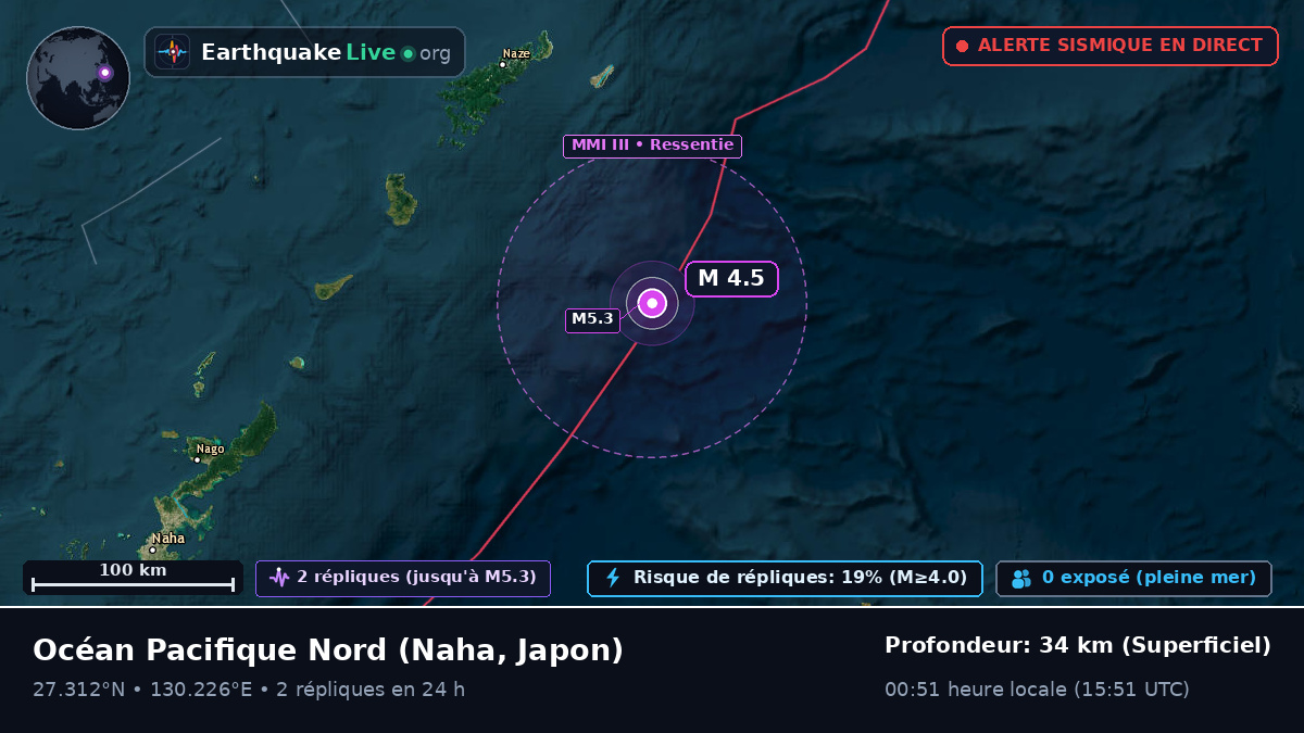 Océan Pacifique Nord (Japon)