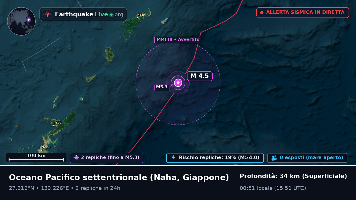 Oceano Pacifico settentrionale (Giappone)