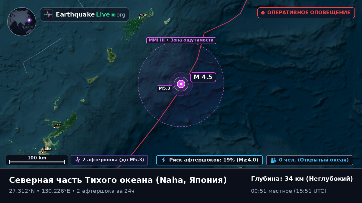 Северная часть Тихого океана (Япония)