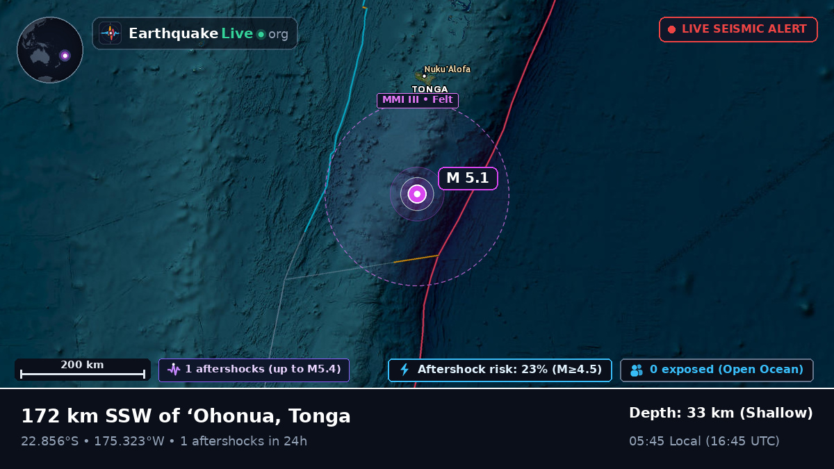 Off the coast of Nuku'alofa, Tonga