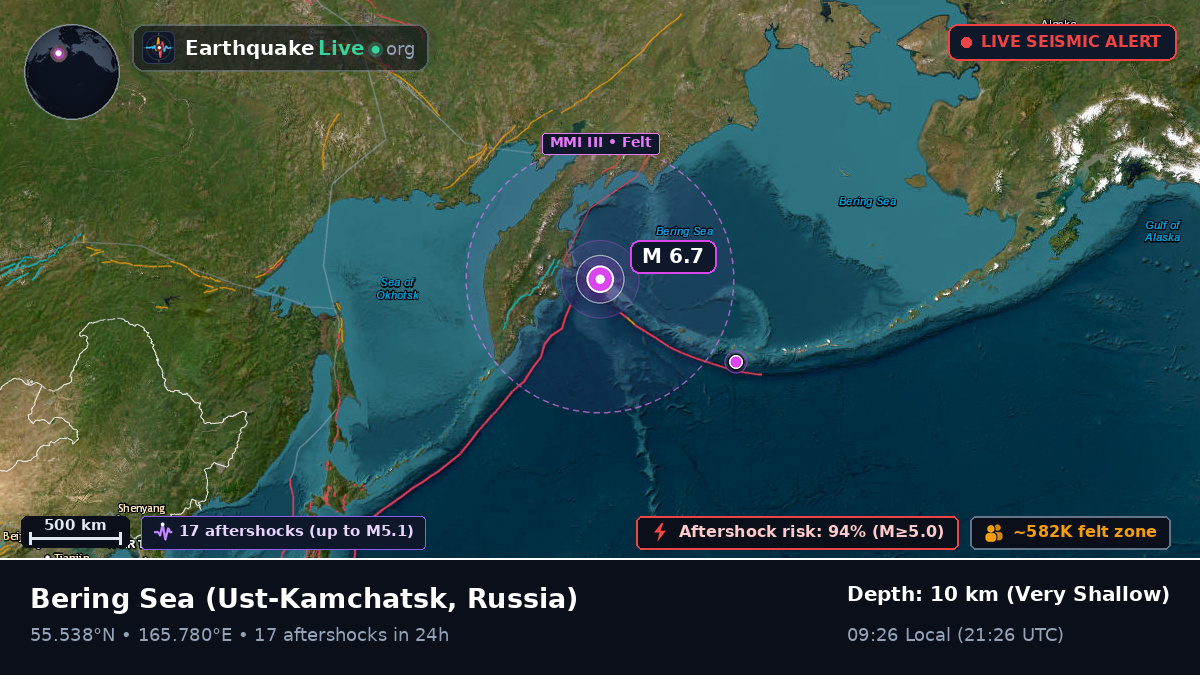 Bering Sea (Russia)