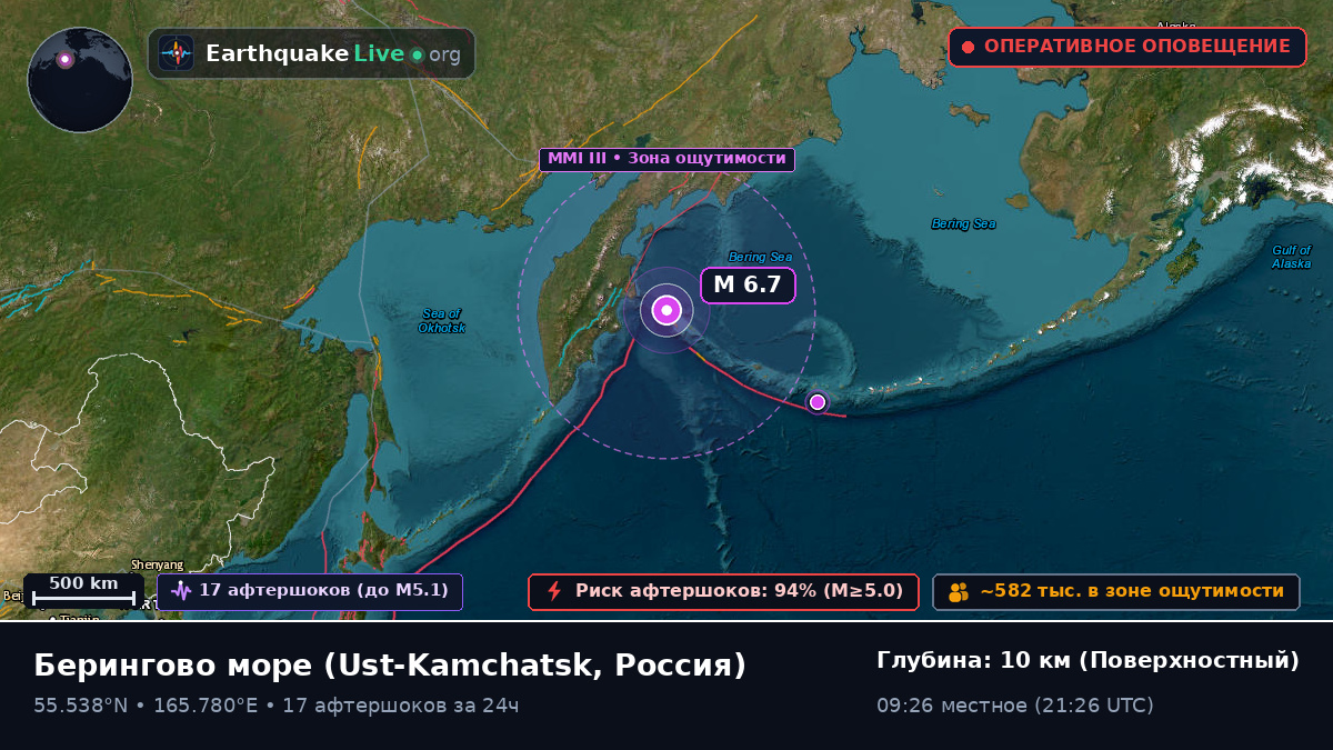 Берингово море (Россия)