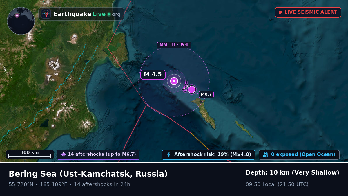 Bering Sea (Russia)