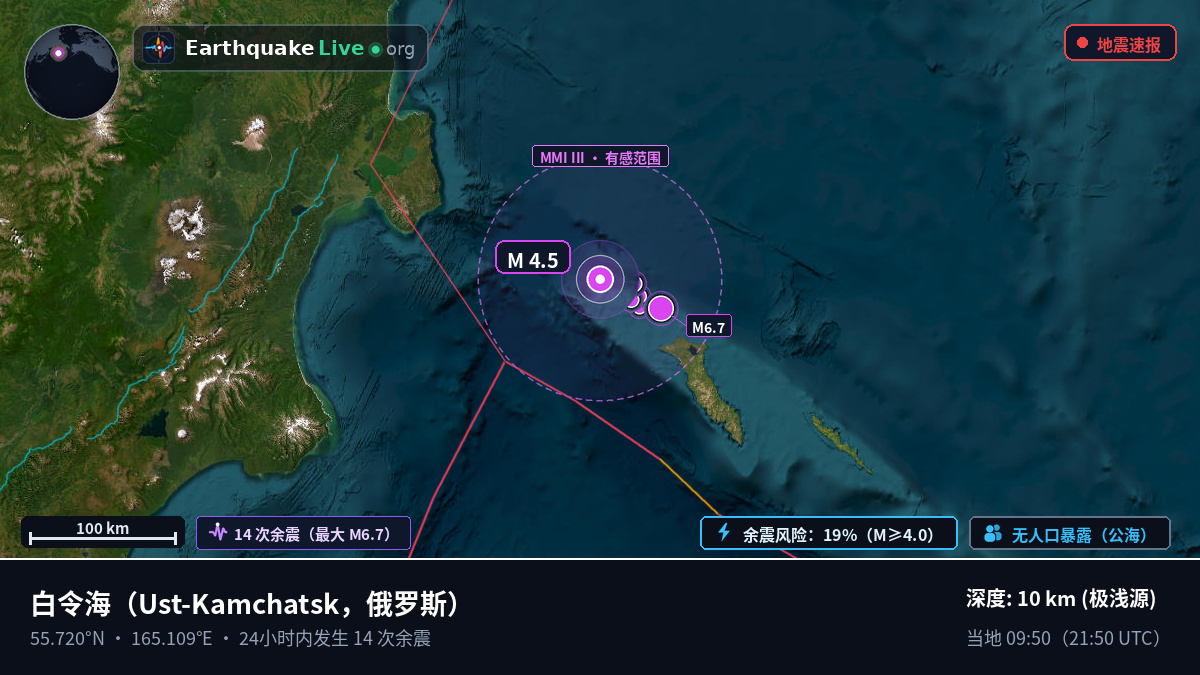 白令海 (俄罗斯)