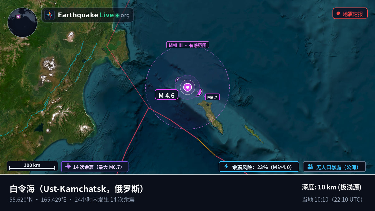 白令海 (俄罗斯)