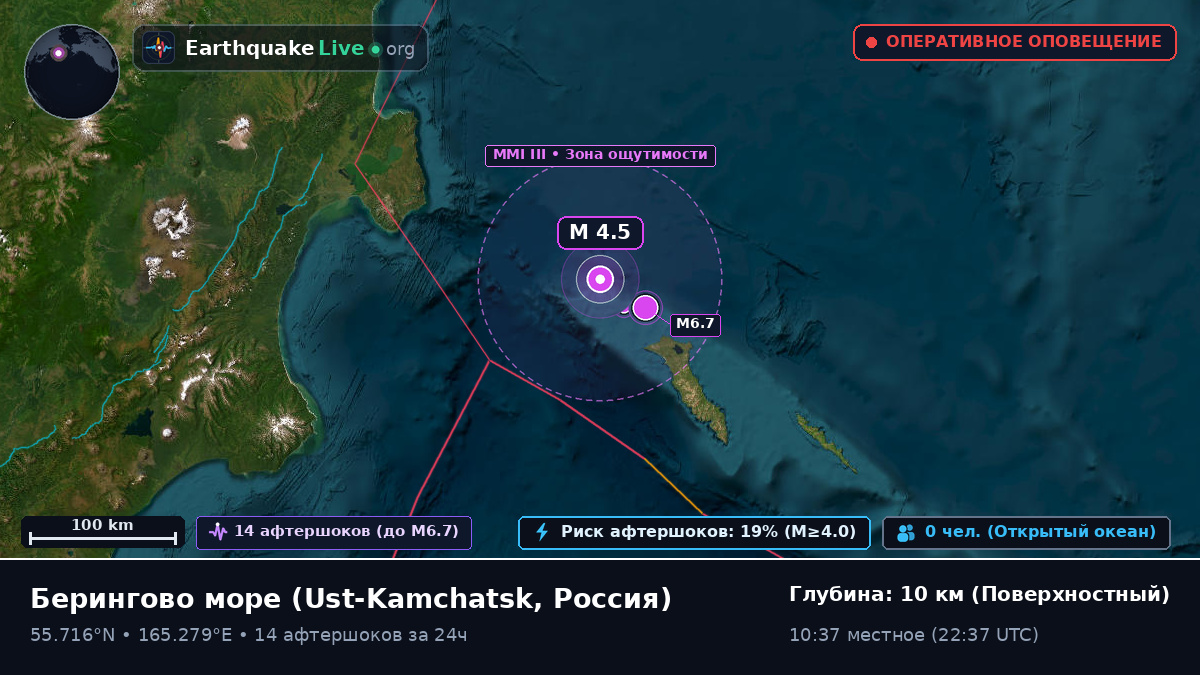Берингово море (Россия)