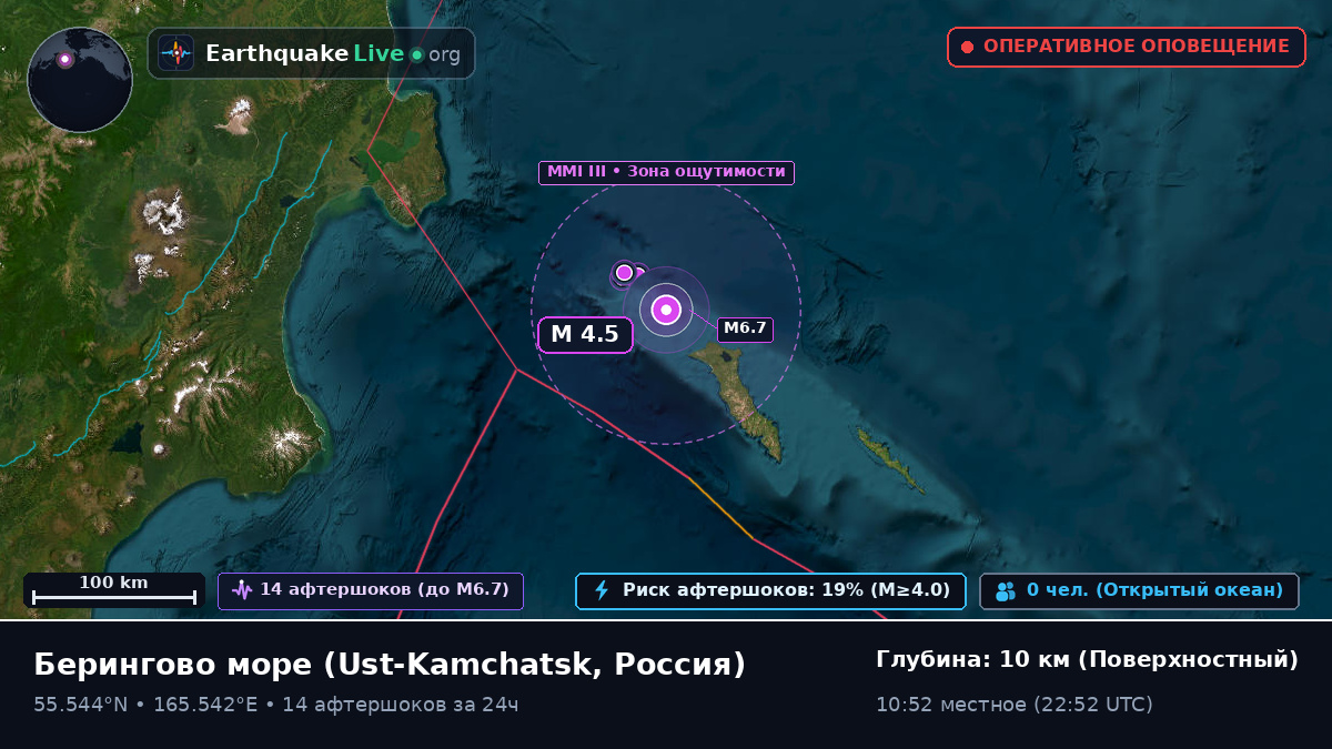 Берингово море (Россия)