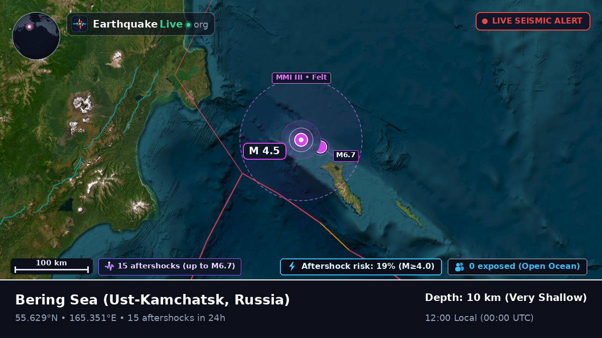 Bering Sea (Russia)