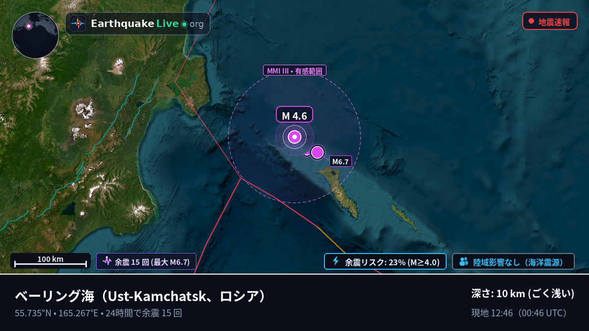 ベーリング海 (ロシア)