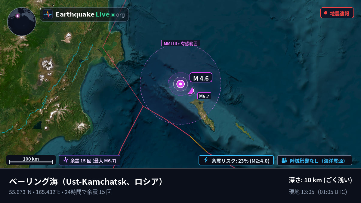 ベーリング海 (ロシア)