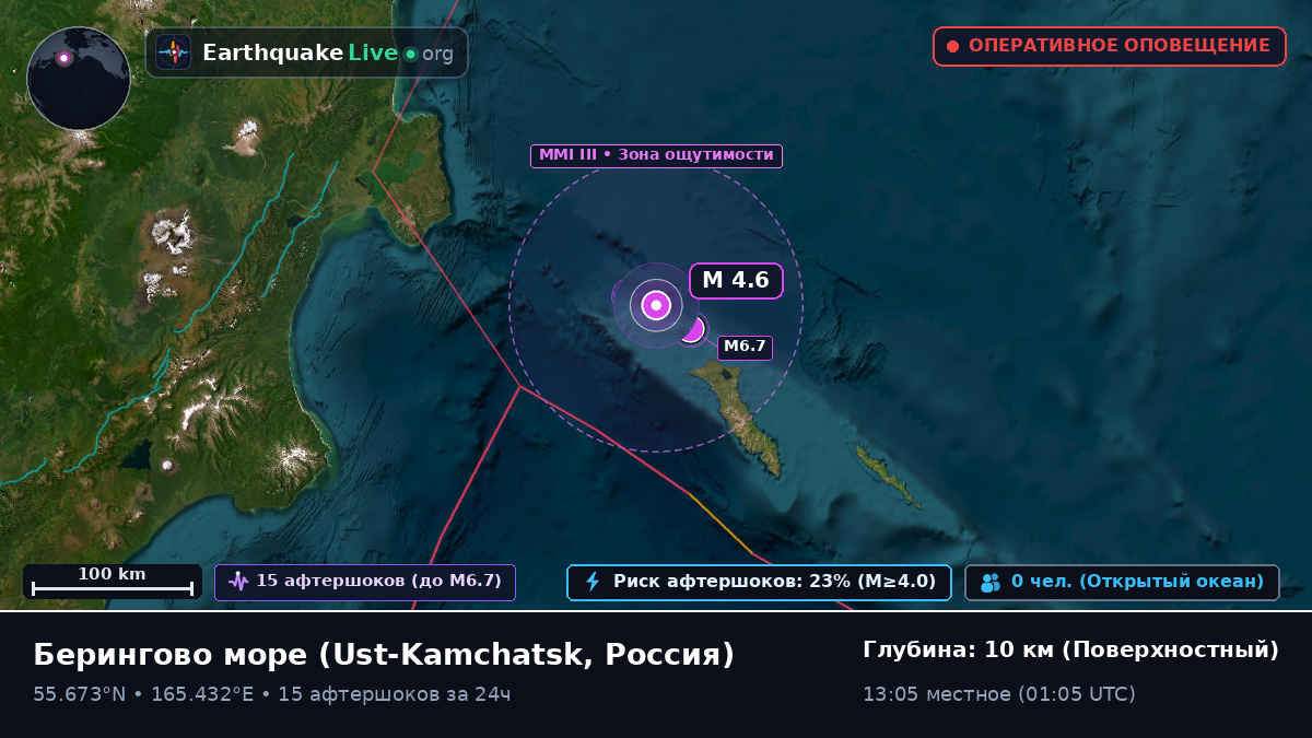 Берингово море (Россия)