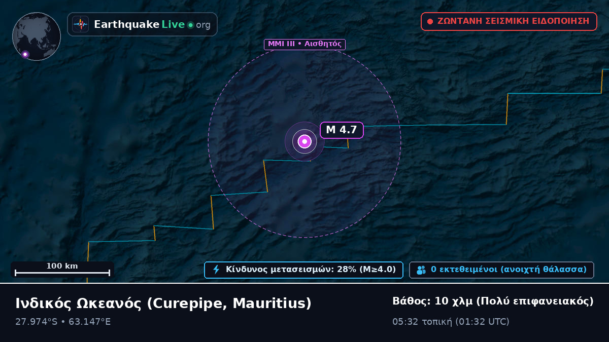 Ινδικός Ωκεανός (Mauritius)