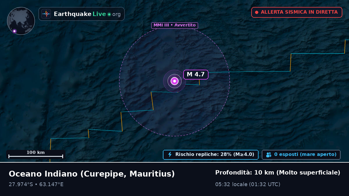 Oceano Indiano (Mauritius)