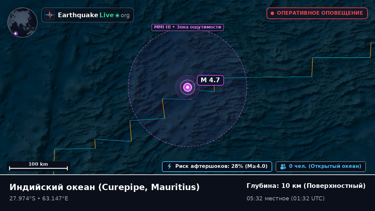 Индийский океан (Mauritius)