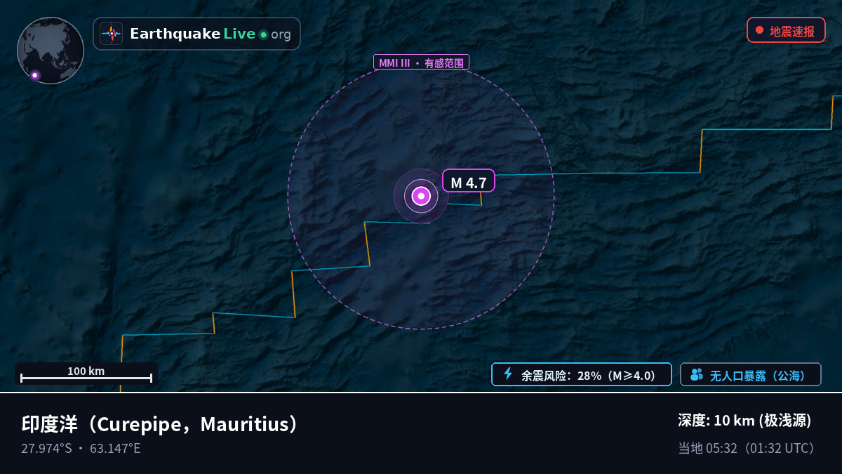 印度洋 (Mauritius)