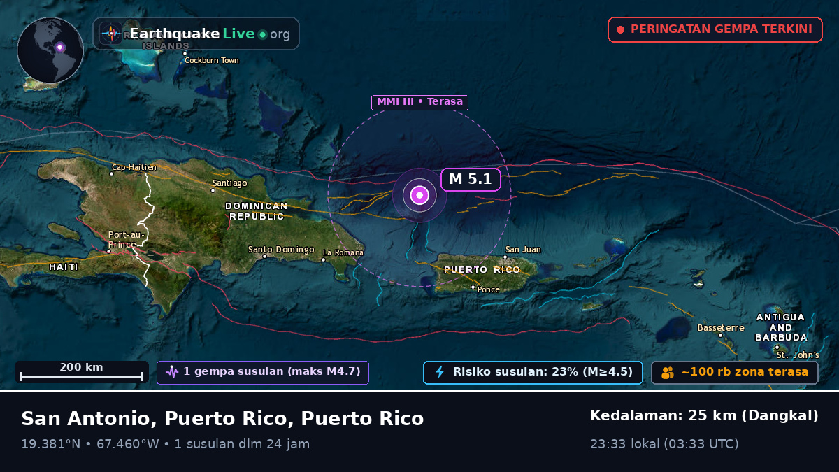 Laut Karibia (Puerto Rico)