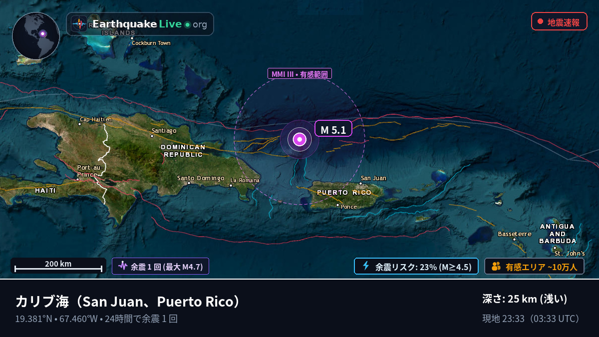 カリブ海 (Puerto Rico)