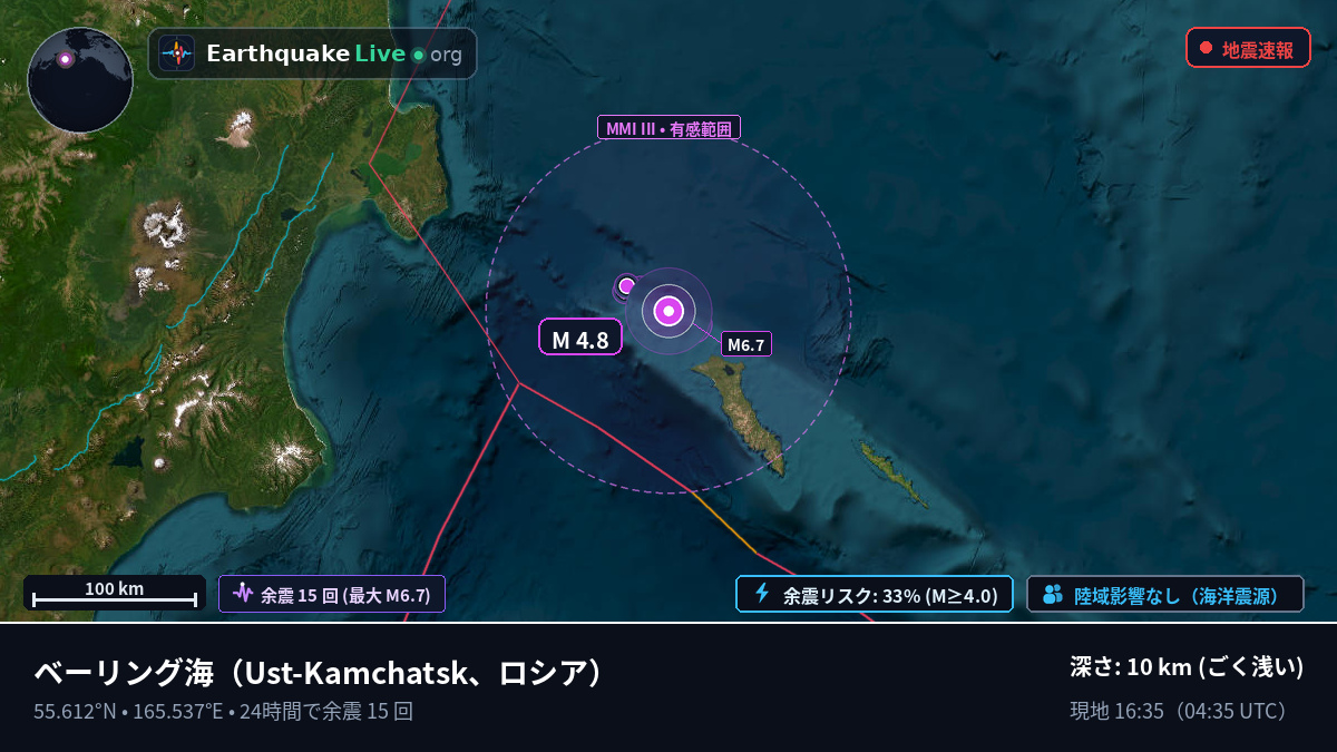 ベーリング海 (ロシア)