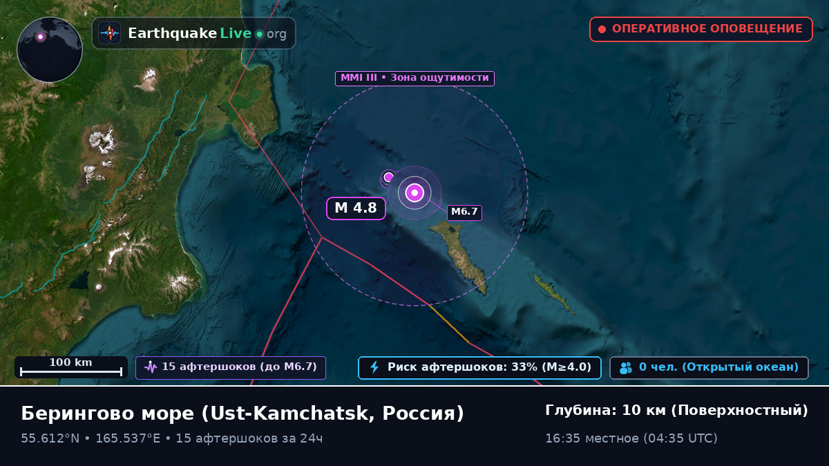 Берингово море (Россия)