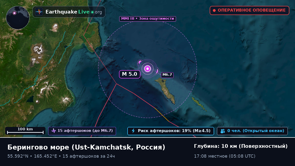 Берингово море (Россия)