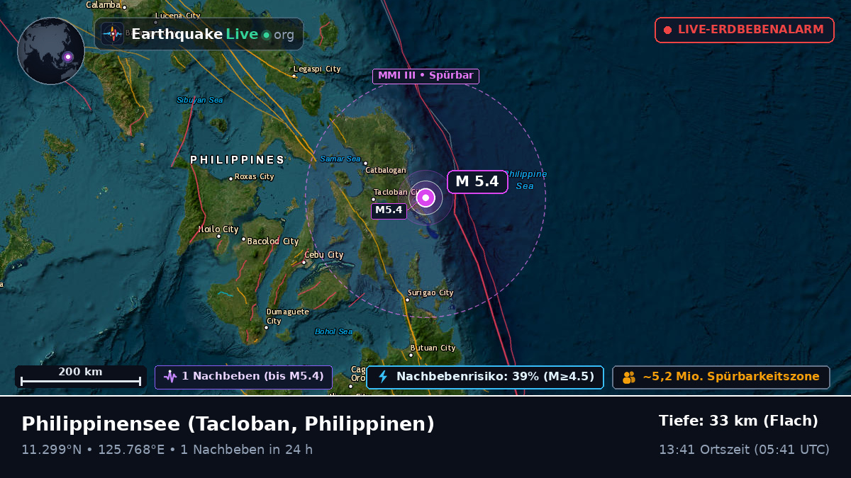 Philippinensee (Philippinen)