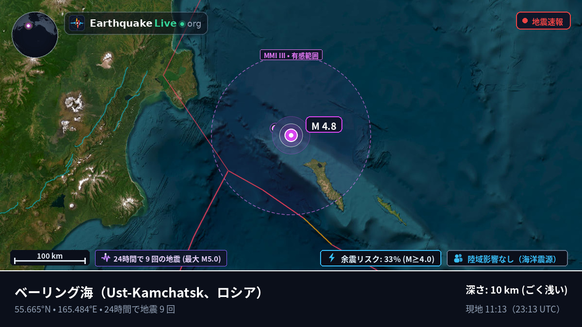 ベーリング海 (ロシア)