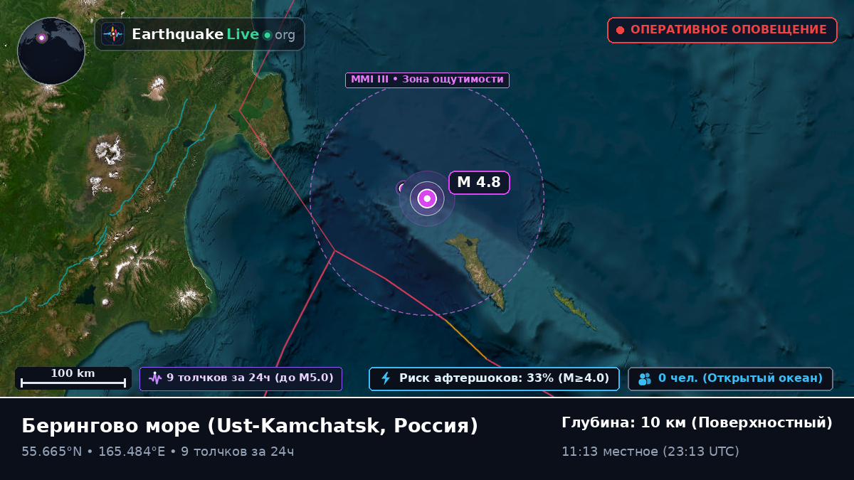 Берингово море (Россия)