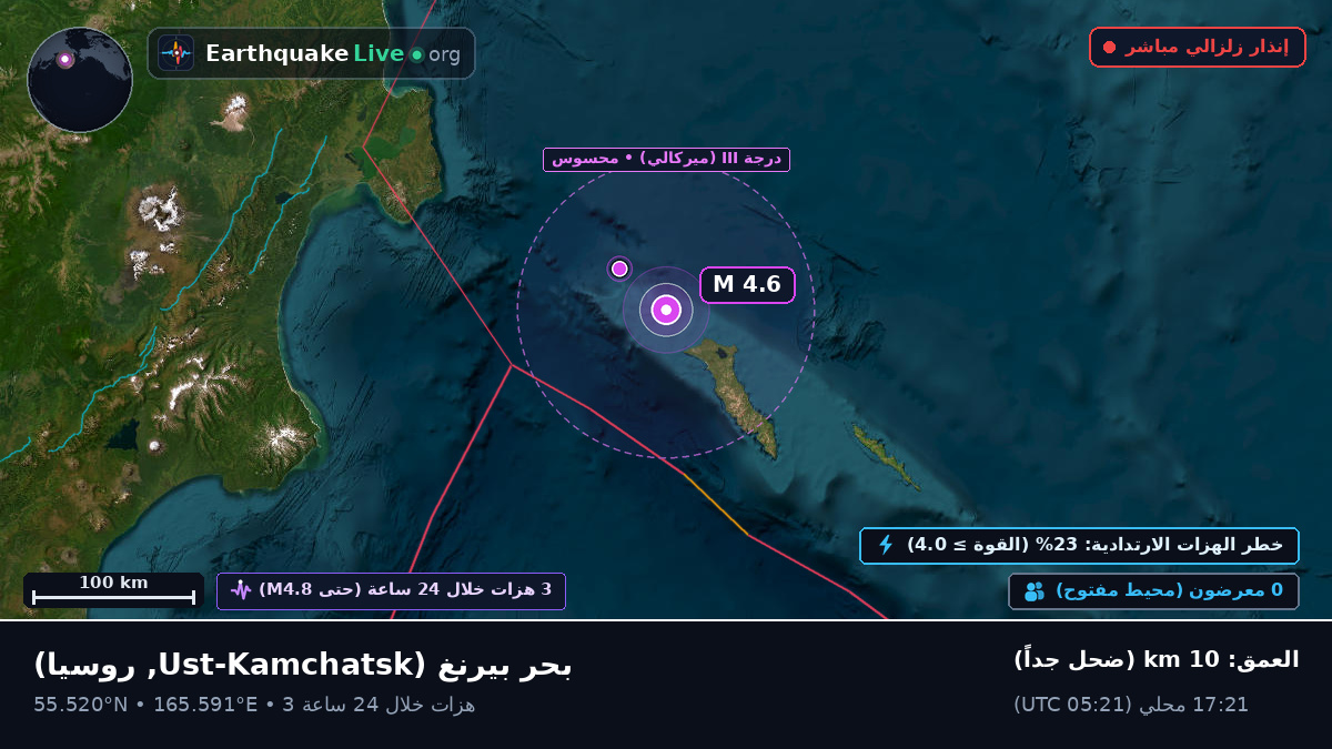 بحر بيرنغ (روسيا)