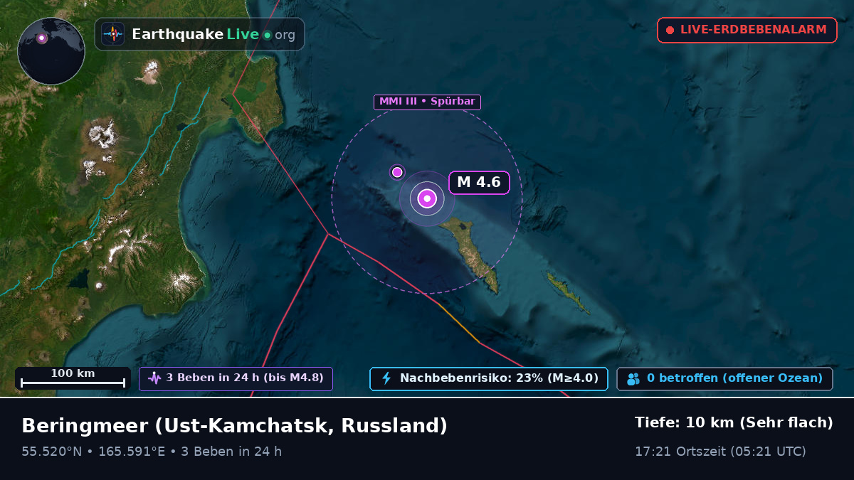 Beringmeer (Russland)