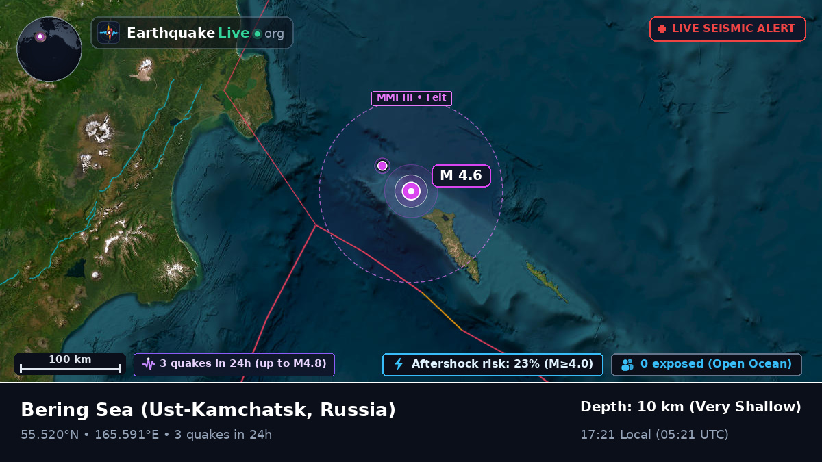 Bering Sea (Russia)