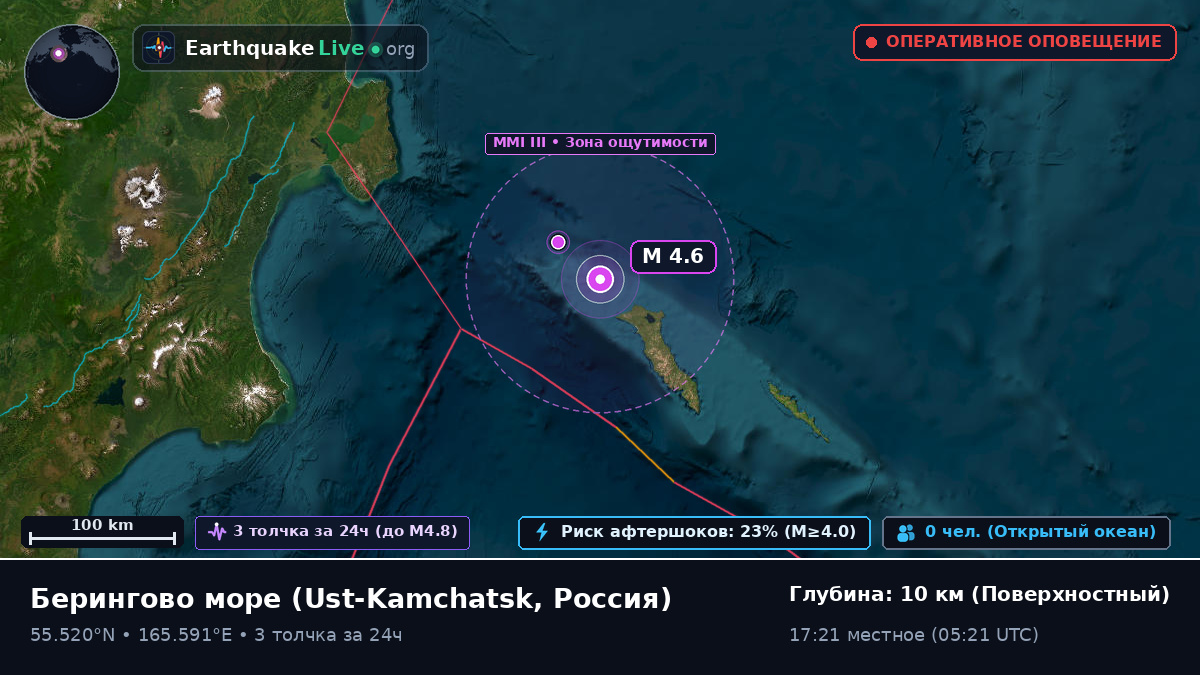 Берингово море (Россия)